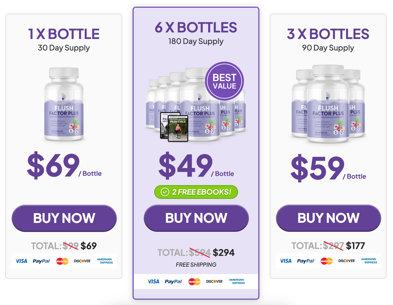 Flush Factor Plus Buy